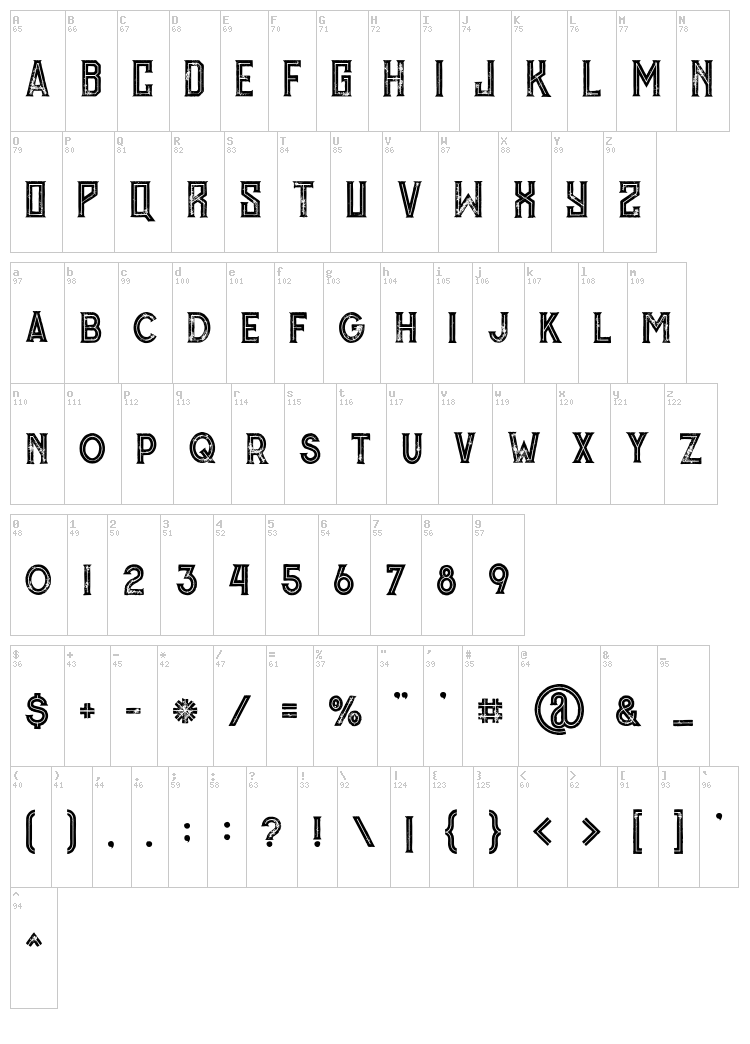 Murray font map